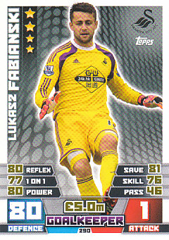 Lukasz Fabianski Swansea City 2014/15 Topps Match Attax #290